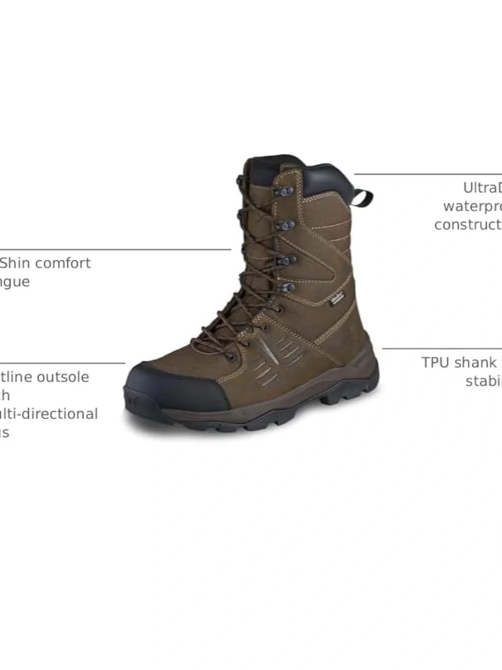 Irish Setter Terrain 10